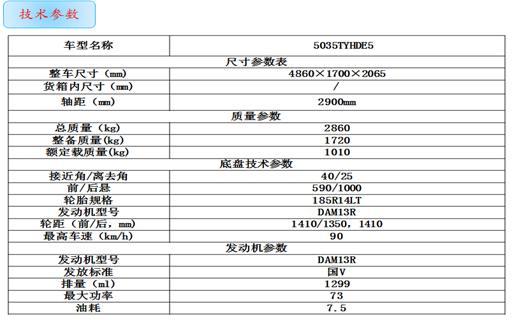 技术参数