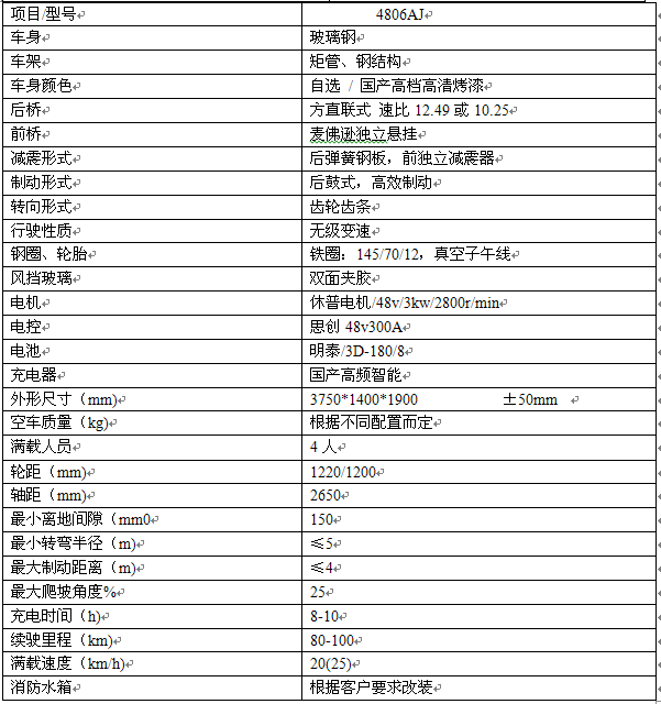 技术参数