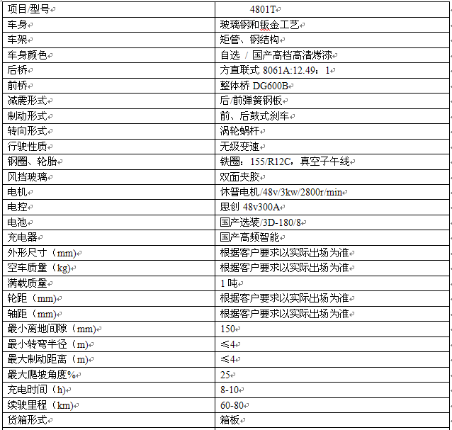 技术参数
