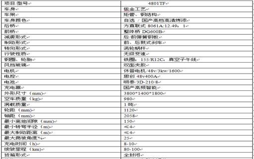 技术参数