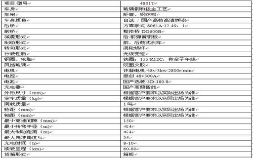 技术参数
