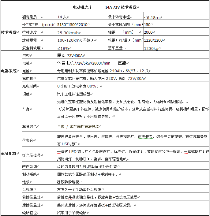 技术参数