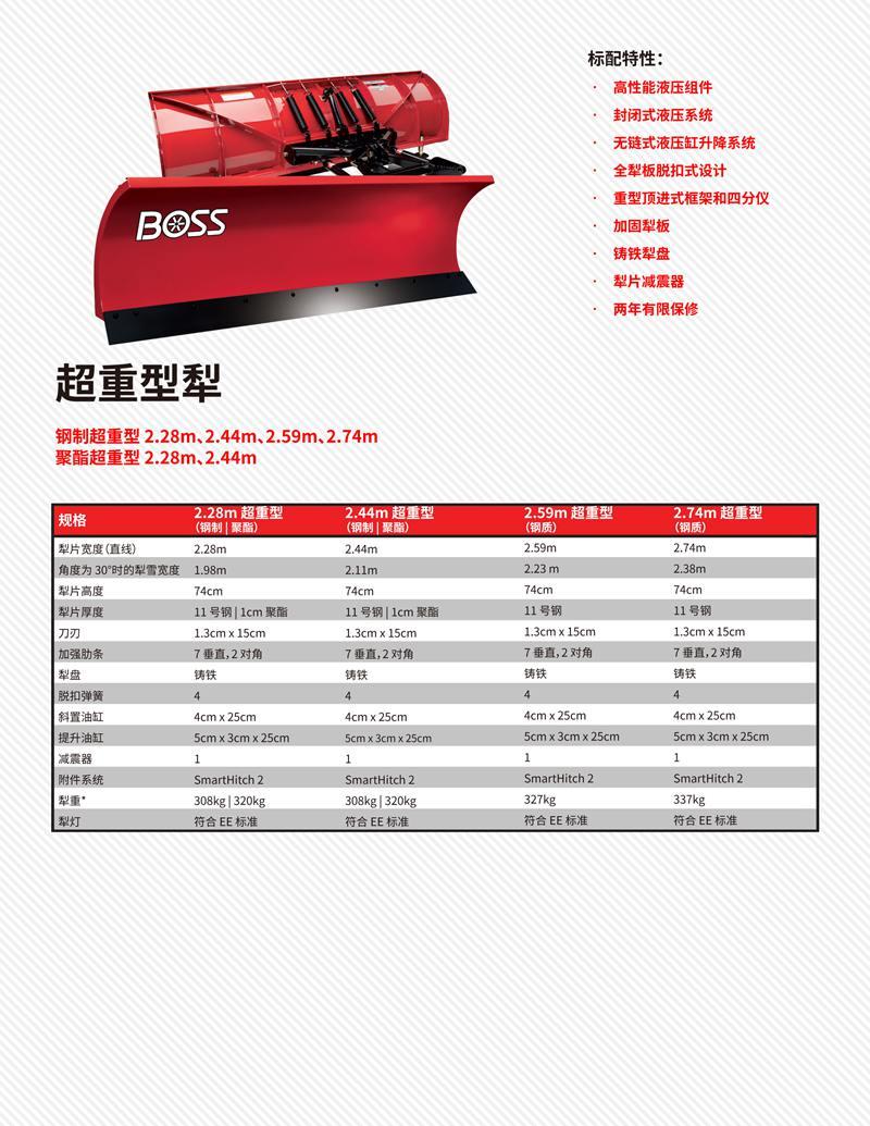 超重型犁