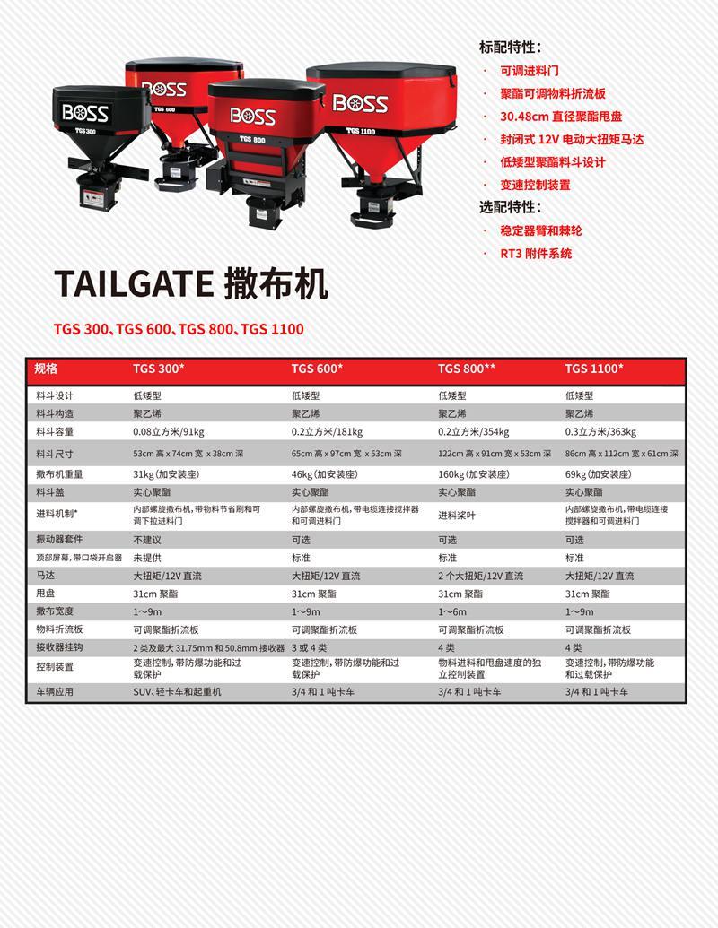 TAILGATE撒布机